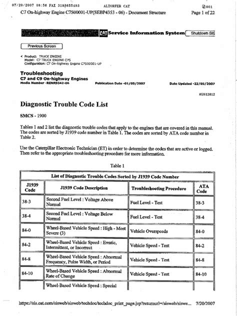 caterpillar diagnostic codes skid steer|cat truck fault codes.